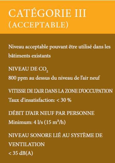 categorie qualite de l'air 3 acceptable